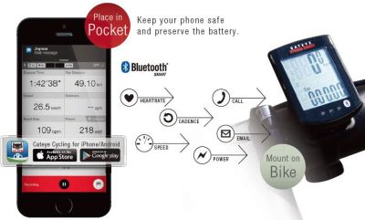 Велокомпьютер CatEye CC-RD500B STRADA SMART (с датчиком Speed/Cadence) CC-RD500B Strada Smart W/SPDCDC